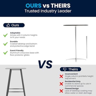 Flash Furniture Lars 30'' Round Wood Cocktail Table with 30'' and 42'' Columns, Adjustable Wood Standard or Bar Height Tall Round Table for Events or Home Use, Natural - Image 7