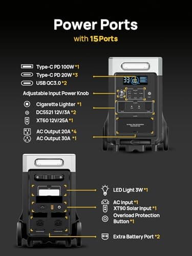 AFERIY 3840Wh Portable Power Station,120V AC Outlets x 5,2.5H Fast Charge,3600W LiFePO4 Battery Power Station,Solar Generator for Home Use,Outdoor Camping,Power Outage,Camping,RV,Emergencies - Image 8