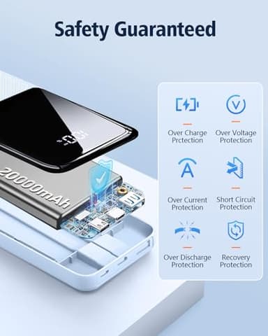 CFIAI Portable Charger Power Bank - 20000mAh Fast Charging Portable Battery Pack with Built in USB-C(22.5W) and iOS(20W) Output Cables Compatible with iPhone Android Samsung Phone etc (1 Pack, Blue) - Image 4