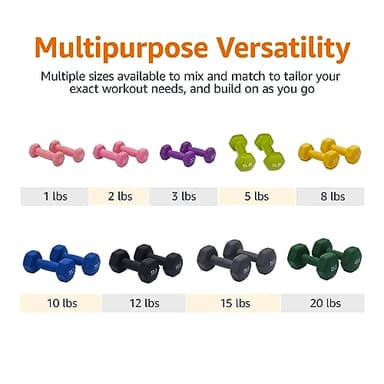 Amazon Basics Neoprene Dumbbell Hand Weights, 5 Pounds, Pair, Green - Image 4