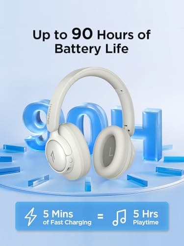 1MORE Wireless Bluetooth Noise-canceling Headphones - HQ31 SonoFlow SE Over-Ear Headphones with Hi-Res Audio, 90H Playtime, Clear Calls, Preset EQ Via App, Comfort for Home Office Travel(Oat White) - Image 5