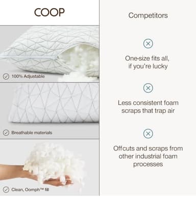 Coop Home Goods Original Adjustable Body Pillow, 20x54 Long Pillow for Back, Shoulder, Hip and Knee Support, Side Sleeper Body Pillows for Adults with Memory Foam & Washable Cover - Image 8