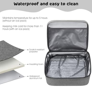 OCKLILY Pump Bag for Spectra S1 S2, Wearable Breast Pump Bags with Ice Pack, Pumping Bag with Waterproof Mat for Pump Accessories, Insulated Bottle Bags for Work Travel and Family (Grey) - Image 5
