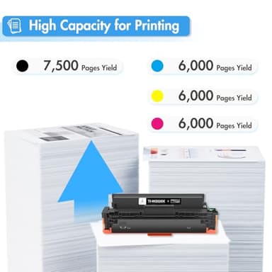 414X Toner Cartridges 4 Pack High Yield: MFP M479fdw - 414A with Chip Compatible Replacement for HP 414X 414A for HP Color Laserjet Pro MFP M479fdw M479fdn M454dw M454dn M455dn Printer Ink (K/C/M/Y) - Image 3