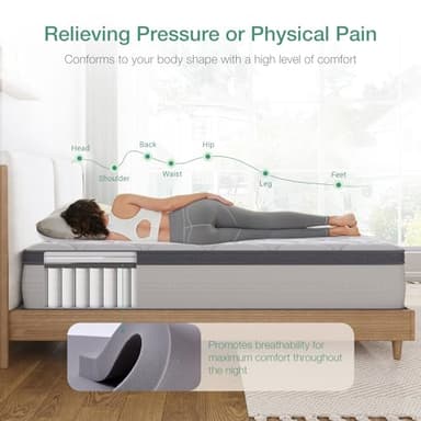 Novilla Full Size Mattress, 12 Inch Hybrid Mattress Full with Comfort Foam, Innerspring Mattresses in a Box, Foam and Spring for Pressure & Pain Relief, Soft Feel but Supportive - Image 5