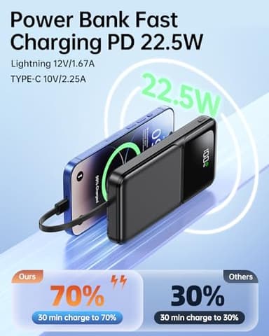 Portable Charger with Built in Cable - Power Bank Fast Charging 22.5W USB C 10000mAh LED Display Travel Battery Pack 5 Outputs & 3 Inputs for iPhone Samsung Android iPad Phones Tablets etc - Image 4