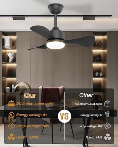 Hisummer 28 Inch Black Ceiling Fan with Light and Remote, Small Modern Reversible 6-Speed Fan for Bedroom, Kitchen, Patio, Indoor/Outdoor - Image 6