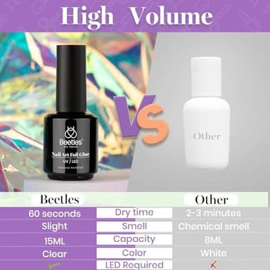 Beetles 15ml Nail Foil Glue, Foil Transfer Gel for Nails Stickers Transfer Nail Art Gel Nail Polish Soak Off LED Lamp Required Manicure DIY at Home Fall Nail Gifts for Women - Image 6
