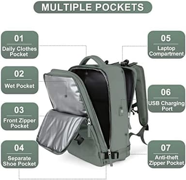 Travel Backpack For Women Men Airline Approved Carry On Backpack Flight Approved Waterproof Sports Luggage Backpack Casual Daypack Small Hiking Backpacks - Image 4