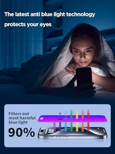 PDDKISS Compatible for iPhone 16 Pro Max Privacy Screen Protector Tempered Glass 6.9 Inch, Purple Gradient Anti Spy Anti Blue Light HD Easy Installation - Image 5