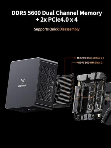 MINISFORUM UM890 Pro Mini PC AMD Ryzen 9 8945HS(8C/16T, up to 5.2GHz) Barebone Version, 2xUSB4(PD 8K)|1xHDMI|1xDP Four Outputs, 2X RJ45, BT5.2 4xUSB3.2 AMD Radeon 780M Graphics Micro Computer - Image 4