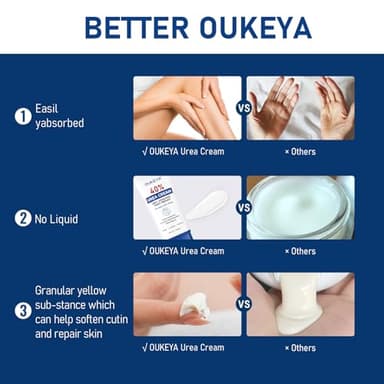 OUKEYA Urea Cream 40 Percent Tube 3 Oz, Foot & Hand Cream for Dry Cracked, 40 per Urea Lotion for Feet Maximum Strength - Image 4