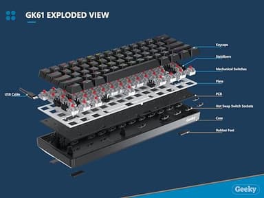 Geeky GK61 60% | Hot Swappable Mechanical Gaming Keyboard | 61 Keys Multi Color RGB LED Backlit for PC/Mac Gamer | ANSI US American Layout (Lavender, Mechanical Blue) - Image 3