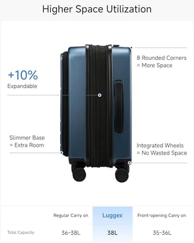 LUGGEX Carry On Luggage 22x14x9 Airline Approved, FLO5 Expandable Polycarbonate Suitcase with Front Pocket (FX-Core, Black, 20 Inch) - Image 4