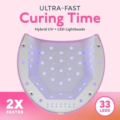 SUNUV UV LED Nail Lamp with 4 Timer Settings, 33 LEDs Nail Dryer Compatible with All Gel Polish, Auto Sensor Removable Base SUN2C Pink - Image 3