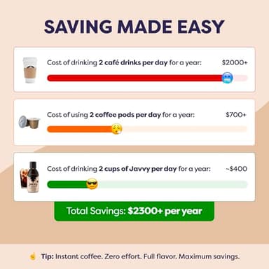 Coffee Concentrate - Cold Brew Coffee, Perfect for Hot or Iced Instant Coffees, Hot Drinks, Cold Brew Concentrate, 35 Servings - Mocha - Image 4