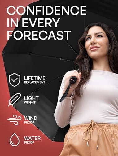 REPEL Windproof Travel Umbrella - Compact & Withstands Winds up to 85MPH, Strongest Premium Auto Folding Umbrella for Rain and Sun - Durable, Light & Portable for Women & Men, Fits Backpack & Cars - Image 3