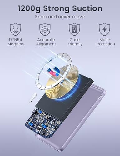 RORRY for Magsafe Portable Charger, [0.3" Ultra Slim] Magnetic Power Bank,[Alloy-Made] 5000mAh Wireless Portable Charger, USB C Battery Pack 18W Fast Charging for iPhone Samsung (Purple) - Image 4