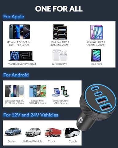 [4 in 1] USB C Car Charger, 4-Port 90W Super Fast Charging Cigarette Lighter Adapter, Dual 45W USBC & USB-A Multiport Car Phone Charger Accessories for iPhone 17 16 15 14 13 12, iPad, Galaxy, Tablet - Image 5