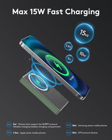 Ntaanoo 2025 for iPhone Magsafe Battery Pack, Ultra Slim Magnetic Power Bank Fast Charging, Wireless Portable Charger 10000mAh, 20W Powerbank Compatible with iPhone 16/15/14/13/12 Series, Matte Green - Image 4