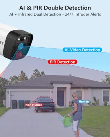 2-Way Audio & PIR Detection Dual Antennas Outdoor Wireless Security Camera System 5.5MP Wi-Fi Video Surveillance DVR System - Image 6