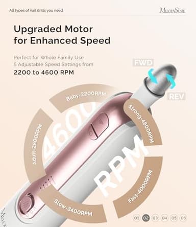 MelodySusie Professional Manicure Pedicure Kit,8-in-1 Electric Nail Drill Set with 5 Speeds,Rechargeable Cordless E-File with 360° LED Light,Perfect Hand Foot Care Trimmer Polish Tools - PC760G - Image 3