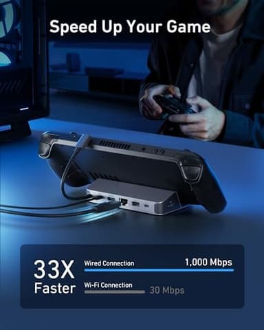 Anker Steam Deck Dock, Docking Station for Steam Deck (OLED)/ROG Ally/Legion Go, 6-in-1 USB C Hub with HDMI 4K@60Hz, 1Gbps Ethernet, 2 USB-A and 1 USB-C Port, 90W Fast Charging (Not for Rog Ally X) - Image 4