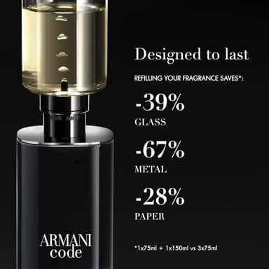 Armani beauty – Code – Eau de Parfum – Cologne for Men – Fougère Ambery Spicy Men’s Fragrance – Green Mandarin, Nutmeg, Tonka Bean Notes - 4.2 Fl Oz - Image 7