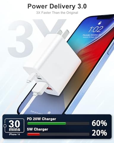 [2-Pack] USB C Wall Charger, 40W 4-Port Fast Charging Block USB C Charger Dual USBC Power Adapter + QC Wall Plug Multiport Brick Type C Block for iPhone 15/14/13/12/11/Pro Max/XS/XR, iPad, Samsung - Image 4