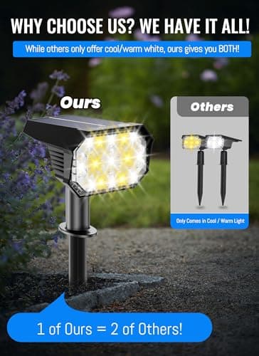 Brightown Solar Lights Outdoor Waterproof IP67, [Cool & Warm Light 2-in-1] Solar Spot Lights Outdoor, 2 Colors 3 Brightness Levels LED Outdoor Solar Lights for Yard Pathway Garden House, 2 Pack - Image 5