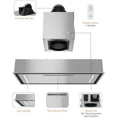 Awoco 36”W Flush Ceiling Mount Split Insert Range Hood, Stainless Steel 4 Speeds 800 CFM, 6” Round Vent LED Lights Remote Control (36"W 19"D 6" Vent) - Image 4