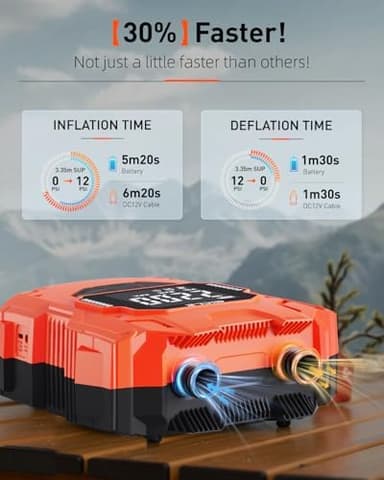 22PSI Rechargeable Paddle Board Pump Electric Portable, 2000ma*8 Battery Powered SUP Pump for Inflatables Paddleboard Kayak Tent Boat for Inflation and Deflation with DC12V car (Orange_US - Image 4
