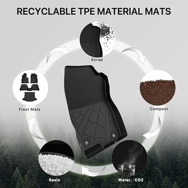 KARPAL Floor Mats Fit for Mazda CX5 2017-2025, All Weather TPE Guard Accessories Anti-Slip Car Mats, 1st & 2nd Row with Cargo Liner - Image 6