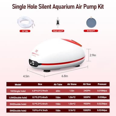 AQUASMITH 1w Ultra Quiet Aquarium Air Pump, Aquarium Aerator Adjustable Airflow, Single Hole Suitable for 20 to 40 GPH Fish Tank - Image 6