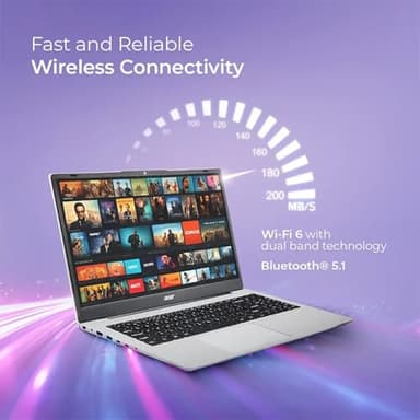 acer Aspire 3 Premium Laptop with Backlit Keyboard | AMD Ryzen 5 7430U CPU | 15.6 FHD IPS Display | 16GB RAM | 256GB PCIe SSD | Wi-Fi 6 | Type-C | Sleek & Portable | Windows 11 Pro - Image 6