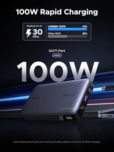 UGREEN 20000mAh 100W Power Bank, Nexode Portable Charger USB C 3-Port PD Fast Charging Battery Pack Digital Display for iPhone 17/16, MacBook, iPad, Galaxy S24 Ultra, Steam Deck, Dell XPS and More - Image 2