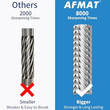 AFMAT PS91 Electric Pencil Sharpener for Colored Pencils, Auto Stop, Fast Sharpen in 3s, Large Hole Pencil Sharpener Plug in for 6-12mm No.2/Jumbo Pencils - Purple - Image 6