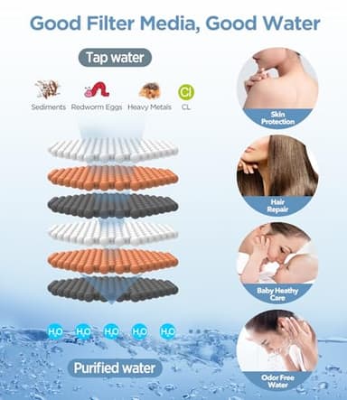 MakeFit Filtered Shower Head - 6 Modes High Pressure Handheld Shower Head with Filter Mineral Beads, Detachable Handheld Showerhead Set with Stainless Steel Hose and Shower Arm Bracket - Image 3