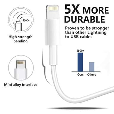 4Pack [Apple MFi Certified] Charger Lightning to USB Charging Cable 6FT Cord Compatible iPhone 14/13/12/11 Pro/11/XS MAX/XR/8/7/6s Plus,iPad Pro/Air/Mini,iPod Touch - Image 7