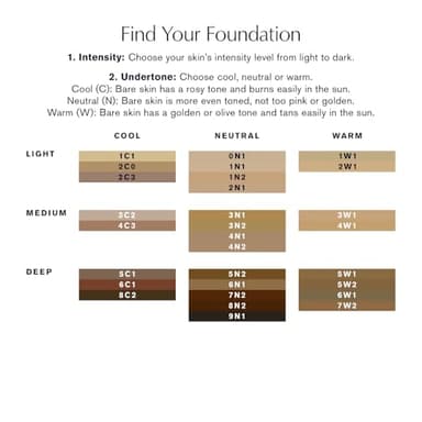 Estée Lauder Futurist SkinTint Serum Foundation SPF 20 with Glycerin | Light Coverage, 1.0 Fl Oz, 3W1 Tawny - Image 6