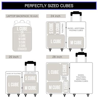 Premium Ultralight Compression Packing Cubes for Travel - Bag Factor Luggage Organizer Set (Grey - 5 Set) - Image 7