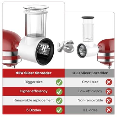 Slicer Shredder Attachment for Kitchen Aid Stand Mixer, Cheese Grater Attachment for Kitchen Aid Stand Mixer, Salad Maker Accessory, Food Processor with 5 Blades by FGREEBLE, High Volume, White - Image 3