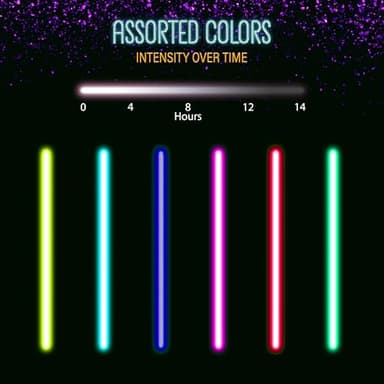 GemPrime 100 Pcs Glow Sticks Bulk Party Pack – 8” Glow in the Dark Party Supplies & Party Favors Pack for Glow Bracelets & Glow Necklaces – 100 Connectors for Christmas, Concerts & Birthdays - Image 7