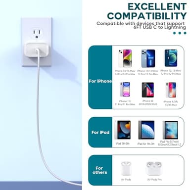 Fast Charger iPhone,iPhone Charger Fast Charging 2Pack USB C Wall Charger Block Fast i Phone Chargers 6FT Type-C USB C to Lightning Cable Cord for iPhone14/14Plus/13/12/11 Pro Max,Mini,8,iPad/AirPods - Image 7