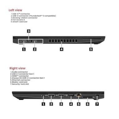 Lenovo ThinkPad T480 Windows 11 Pro Laptop Computer, 14" Business Laptop, Intel Core i5-8350, 16GB RAM, 256GB SSD, Type-C, HDMI, Webcam(Renewed) - Image 5