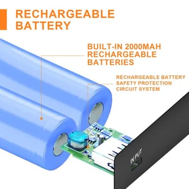 Nileole 2 Deck Automatic Card Shuffler, Built-in 2000 mAh Rechargeable Battery Electric Shuffler, Casino Card Game Table Accessories for Travel, UNO, Phase 10, Skip-Bo, Texas Hold'em - Image 2