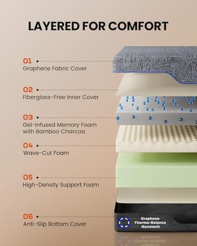 Amada Queen Adjustable Bed Frame and 14 Inch Cooling Gel Memory Foam Mattress Set, Massage, Head & Foot Incline, Wireless Remote, USB Ports, LED Night Light, Medium Firm Support - Image 4