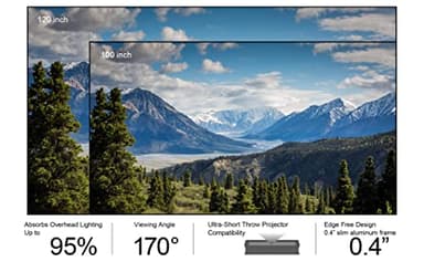 AWOL VISION, 120' Fixed Frame, Serriform ALR Projector Screen, 80% Picture Quality Improved, 95% Ceiling Light Rejecting, Cinematic Screen, Ultra Short Throw, 170° Viewing Angle - Image 8