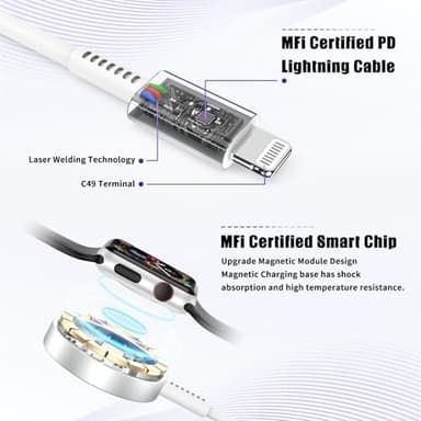 Upgraded Apple Watch Charger, iPhone Watch Charger, 2 in 1 Magnetic iWatch Charger to USB C Cable 3ft with USB C Charger Block for iWatch Series Ultra/9/8/7/6/SE/SE2/5, iPhone 14/13/12/11, Pro/Pro Max - Image 3