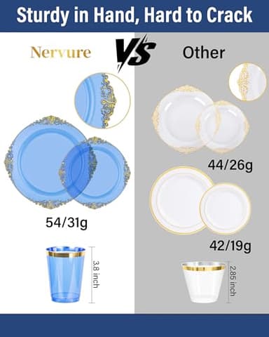 Nervure 175PCS Clear Blue Plastic Plates - Plastic Dinnerware Set Include 25Dinner Plates, 25Dessert Plates, 25Cups, 25Forks, 25Knives, 25Spoons, 25Napkins Perfect for Wedding & Party - Image 8